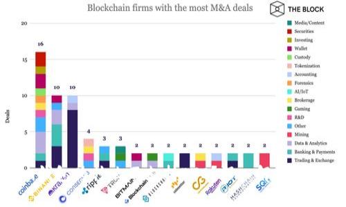 Tokenim钱包为什么不支持ETC？深入解析与解决方案