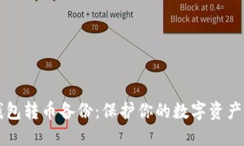 比特币钱包转币备份：保护你的数字资产安全指南