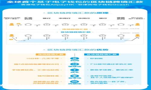 如何使用Tokenim一键BAT进行快速代币管理？