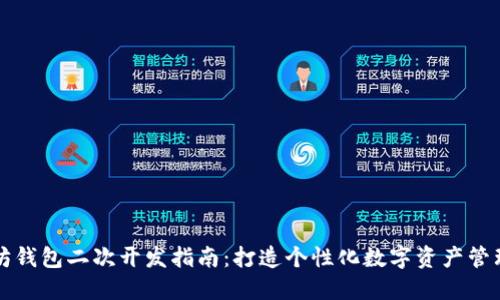 以太坊钱包二次开发指南：打造个性化数字资产管理工具