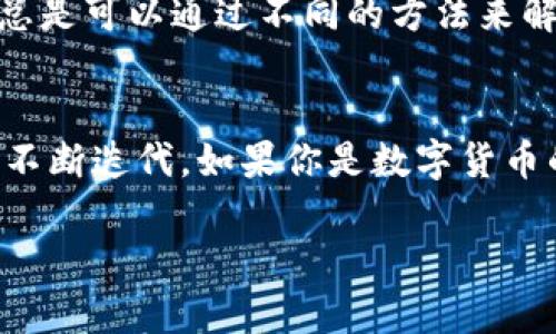 关于“tokenim里的eos未映射”的具体问题如果涉及技术细节，可能需要更具体的信息才能提供有效的解决方案。不过，我们可以从几个方面来讨论这个话题。

什么是EOS？
EOS（Enterprise Operation System）是一种区块链平台，旨在支持去中心化应用（DApps）的开发和部署。它以高效的处理能力和灵活的智能合约功能而闻名。EOS的区块链特性使得其能够处理大量交易，同时降低了开发者在使用传统区块链平台时可能遇到的各种障碍。

什么是Tokenim？
Tokenim是一个区块链中的代币交易和管理平台，它可以帮助用户管理不同类型的加密货币和代币。Tokenim支持多种区块链，旨在为用户提供简单、高效的交易体验。用户可以通过Tokenim轻松购买、出售和管理其数字资产。

EOS未映射是什么意思？
在Tokenim平台中，经常会遇到“EOS未映射”的情况。这通常意味着用户在Tokenim平台中尝试访问或交易EOS代币时，系统没有识别或者没有正确链接到相应的EOS地址。这可能是由于以下原因造成的：
ul
    listrong配置错误：/strong用户可能没有正确配置EOS钱包，导致平台无法识别该钱包地址。/li
    listrongTokenim更新：/strongTokenim在进行版本更新时，可能会出现暂时的映射问题，影响用户的代币访问。/li
    listrong网络问题：/strong网络连接不稳定也可能导致EOS未映射的错误信息。/li
    listrong用户操作不当：/strong如果用户在创建或导入钱包时输入错误的信息，也会出现映射问题。/li
/ul

如何解决EOS未映射的问题？
那么，面对“EOS未映射”的问题，用户可以采取以下几个步骤来解决：

h41. 检查钱包配置/h4
确保你的EOS钱包配置正确。检查你钱包的地址是否精确，并确认Tokenim是否支持该类型的EOS钱包。有很多用户会因为简单的拼写错误而找不到他们的代币。

h42. 查看Tokenim公告/h4
你应该经常查看Tokenim的官方网站或社交媒体公告，有时候平台会发布维护信息或者系统更新，造成临时的代币映射问题。是否你已经关注过这些信息，或者遗漏了什么？

h43. 测试网络连接/h4
确保你的网络连接是稳定的。尝试重新连接网络，或者换用稳定的网络环境，看看问题是否能得到解决。你是否注意到最近网络的波动？

h44. 联系技术支持/h4
如果上述步骤依旧不能解决你的问题，你可以直接联系Tokenim的技术支持。描述你的问题并提供必要的账户信息和截图，通常他们会快速响应并帮助你解决问题。

总结
在数字资产日益普及的今天，遇到像“EOS未映射”这样的技术问题是常有的事。无论是出于钱包配置、平台更新还是用户自身操作的原因，我们总是可以通过不同的方法来解决它。关键是保持冷静，逐步检查和排除故障。你有多久没有去关注自己的数字资产管理了呢？管理好自己的财务可是相当重要的。

未来展望
随着区块链技术的发展，未来会有更多的平台和工具被开发出来，以提高用户体验。Tokenim作为一个创新的代币管理平台，必然也会在技术上不断迭代。如果你是数字货币的投资者，不妨多关注一下这方面的动态和消息，确保自己在投资过程中不会因为技术问题而损失财产。你准备好迎接未来的区块链时代了吗？

希望上述信息对你有所帮助，若有具体技术问题或需要更详细的解释，请提供更多背景信息。