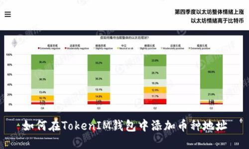 如何在TokenIM钱包中添加币种地址