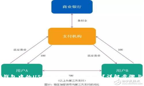 如何将TP钱包中的USDT提到火币交易所？详解步骤与注意事项