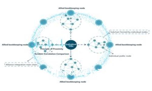 如何在客户端DApp中调用TokenTokenIM钱包的完整指南
