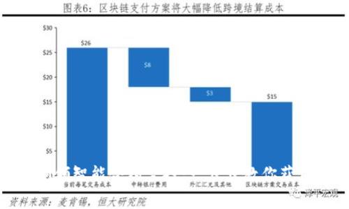 如何通过TokenIM领智能合约空投：一步步教你获得免费的数字资产