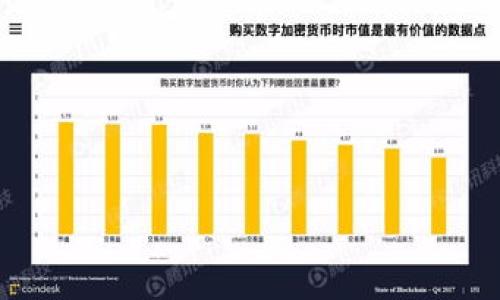 瑞波币（XRP）和Tokenim是两个不同的项目，涉及的理念和功能也存在差异。如果你在问瑞波币是否能转入Tokenim平台或与Tokenim有关的某个生态系统，这通常取决于Tokenim是否支持XRP作为一种交易或存储的加密货币。

在通常情况下，用户可以通过加密货币交易所将瑞波币转换为其他货币（包括Tokenim所支持的任何代币），但这并不代表瑞波币可以直接转入Tokenim。具体的操作流程需要参考Tokenim的平台指南和交易所的支持情况。

可以考虑以下几步来获取更具针对性的信息：

1. **确认Tokenim支持的代币**：查看Tokenim是否支持XRP的交易。
2. **使用交易所**：通过主流的加密货币交易所（如Binance、Coinbase等）进行代币兑换。
3. **咨询社区或客服**：在Tokenim的社区或通过客服获取帮助，以确认如何处理XRP。

如果你还有更多具体的问题或需要更详细的信息，请告诉我！