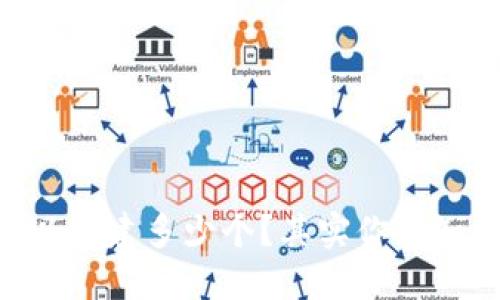 Tokenim钱包：可以创建多少个？其实你想知道的远不止这些！