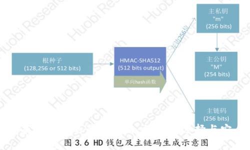 长期持有比特币的最佳策略：热钱包选择与安全措施