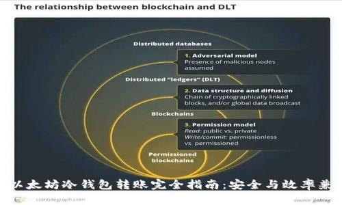 : 以太坊冷钱包转账完全指南：安全与效率兼得