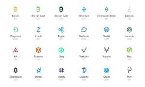 如何在Tokenim中导入狗狗币：完整指南