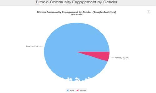 比特币硬件钱包使用指南：安全存储你的加密资产