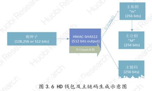 比特币硬件钱包使用指南：安全存储你的加密资产