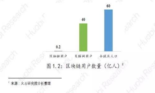 

探索Tokenim的CEO：掌握未来区块链的领导力