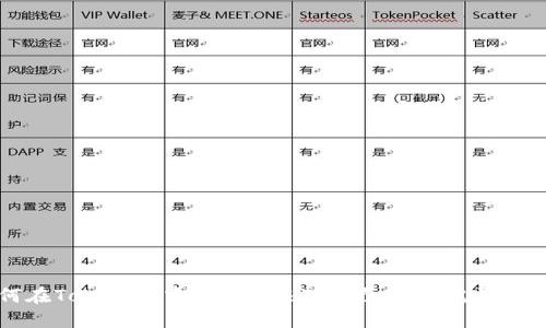 如何在Tokenim中进行Web3设置：一个完美的指南