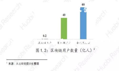   虚拟币钱包技术服务：安全与便捷的数字资产管理方案 / 
 guanjianci 虚拟币钱包, 数字资产, 加密技术, 安全保障 /guanjianci 

引言

随着区块链技术的快速发展，虚拟币逐渐成为了投资、交易的热门选择。而虚拟币钱包作为数字资产的“家”，其技术服务的完备程度对于用户来说至关重要。你是否曾考虑过，为什么一个优秀的虚拟币钱包能让你的数字资产管理更为安全便捷？

虚拟币钱包的定义与重要性

虚拟币钱包是用于存储、发送和接收虚拟货币的工具。与传统的钱包不同，虚拟币钱包并不存储实际的货币，而是通过私钥与公钥将资产记录在区块链上。信不信由你，一个安全性高、用户体验好的钱包能够为你的投资保驾护航。

为什么安全性在虚拟币钱包中如此重要呢？这不仅仅是因为虚拟币的价值波动，也源于其交易不可逆转的特性。一次错误或被黑客攻击，都可能导致资产损失的灾难性后果。因此，选择一个技术服务完善的虚拟币钱包至关重要。

虚拟币钱包的种类

市场上有多种类型的虚拟币钱包，主要分为以下几种：

ul
    listrong软件钱包/strong：这些钱包通常是手机应用或电脑软件，操作简单，适合日常交易。/li
    listrong硬件钱包/strong：这是一种物理设备，通常用于长期存储大量虚拟币，安全性极高。/li
    listrong纸钱包/strong：将私钥和公钥打印在纸上，适合长期“冷藏”虚拟资产。/li
    listrong在线钱包/strong：通常由第三方提供，方便快捷，但安全性相对较低。/li
/ul

那么，你更倾向于选择哪种类型的虚拟币钱包呢？不同的用户需求和使用场景往往使得每种钱包都有其独特的价值和适用范围。

安全技术的核心

在虚拟币钱包技术服务中，安全性是重中之重。以下是几种常用的安全技术：

ul
    listrong加密技术/strong：确保用户的私钥和交易信息不被泄露。/li
    listrong多重签名/strong：需要多个私钥共同签署才能完成交易，极大提高安全性。/li
    listrong冷存储/strong：将大部分资产存储在离线环境中，避免黑客攻击。/li
    listrong二步验证/strong：在用户登录或进行交易时，需要通过手机短信等方式进行二次确认。/li
/ul

你是不是也这么认为，安全技术的每一步都需要小心翼翼，从而为资产保驾护航呢？

用户体验与技术服务的结合

除了安全性，用户体验也是虚拟币钱包技术服务的重要组成部分。从简单易用的界面，到快速高效的交易处理，良好的用户体验能够吸引更多用户。你是否曾因为复杂的操作流程而放弃过使用某款产品？

而为了实现这一点，钱包提供商常常需要整合多种技术。在开发过程中考虑到用户的真实需求与使用习惯，才能更好地提升产品的易用性。此外，优质的售后服务也是不可或缺的。如果用户在使用过程中遇到问题，是否能及时得到解答和解决，直接影响到他们对钱包的信任感。

与市场趋势相结合的创新

在快速变化的加密市场中，虚拟币钱包技术服务必须紧跟潮流。这包括对新兴的加密货币支持、去中心化金融（DeFi）功能的集成，以及与其他平台的互操作性。你有没有注意到，最近一段时间，越来越多的钱包开始支持NFT（非同质化代币）交易了？这说明它们不断在追求与市场接轨，以满足用户的多样化需求。

总结与展望

在虚拟币钱包技术服务的选择上，安全与便捷是两个永恒的话题。从用户的角度出发，考虑钱包的类型、技术保障、用户体验以及市场趋势，能够帮助更多用户找到适合自己的选择。你是否准备好踏上虚拟币投资的旅程，享受这场科技创新为你开启的新机遇呢？

未来，虚拟币钱包技术将会更加智能化、个性化。随着更多新技术的应用，钱包的安全性和用户体验将达到新的高度。希望每一个虚拟币用户都能找到一款既安全又便捷的钱包，让数字资产管理变得轻松而愉悦。

互动与反馈

你的虚拟币使用体验如何？是否有过瑕疵的经历？欢迎分享你的故事与建议，让更多人共同提升对虚拟币钱包技术服务的认知与理解。毕竟，在这个快速发展的行业中，只有不断交流和反馈，才能共同进步。

希望以上的内容能够帮助到你，让我们一起在数字资产的世界中，找到属于自己的安全港湾！