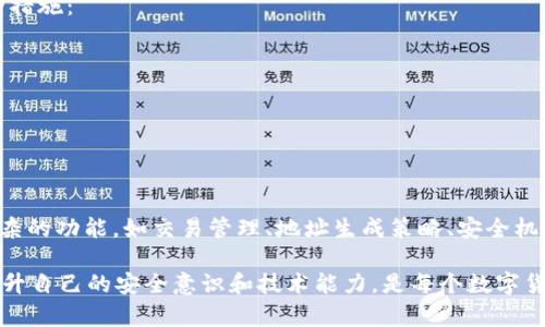 在本文中，我们将讨论如何创建一个比特币钱包的基本代码。比特币钱包是存储和管理比特币的工具，它们的核心功能是生成和管理密钥对（公钥和私钥）。以下是一些创建比特币钱包的基础知识和示例代码。

### 创建比特币钱包的基本概念

比特币钱包主要包括以下几个部分：

1. **私钥（Private Key）**：一个秘密的随机数，用于签署交易，证明拥有对某个比特币地址的控制权。
2. **公钥（Public Key）**：通过私钥生成的，可以与他人分享，接收比特币。
3. **比特币地址（Bitcoin Address）**：经过哈希处理后的公钥，代表一个用户的“账号”。

### 准备工作

在创建比特币钱包之前，确保你已经安装了Python和相关的库。我们将使用`bitcoin`库，这是一个流行的比特币库。

你可以通过以下命令安装该库：

```bash
pip install bitcoin
```

### 创建比特币钱包的示例代码

以下是一个简单的Python代码示例，用于创建一个比特币钱包并输出私钥、公钥和比特币地址。

```python
import bitcoin

def create_bitcoin_wallet():
    # 生成私钥
    private_key = bitcoin.random_key()
    print(