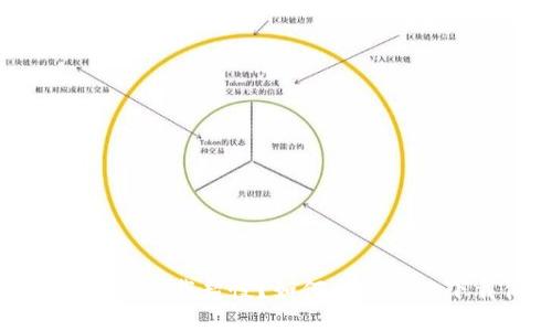比特币钱包下载超慢？如何加速你的下载体验