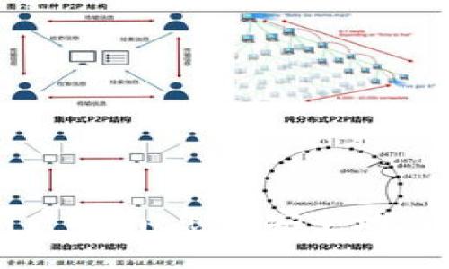 比特币钱包的销户指南：怎样安全地关闭你的加密账户
