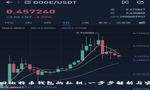 如何找回比特币钱包的私钥：一步步解析与实用技巧