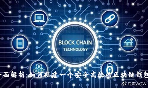 全面解析：如何搭建一个安全高效的区块链钱包？