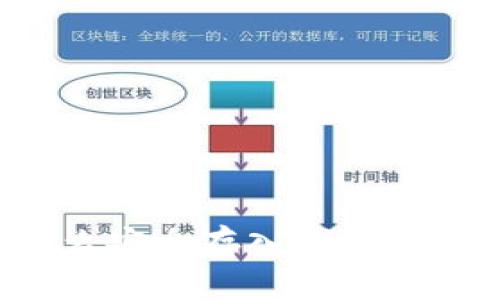 虚拟币怎么安全存入钱包？技巧全解析