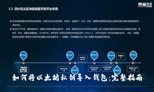 如何将以太坊私钥导入钱包：完整指南