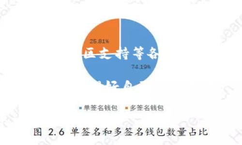 比特币钱包怎么选择：全面指南让你安全管理数字资产

比特币钱包, 加密货币, 数字资产, 安全性/guanjianci

随着比特币及其他加密货币的越来越普及，选择一个合适的钱包来存储和管理你的数字资产变得尤为重要。但在琳琅满目的钱包选择面前，你是否感到困惑了呢？今天，我们将深入探讨如何选择一个适合自己的比特币钱包，确保你的资产安全无忧。

理解比特币钱包的种类
在讨论如何选择比特币钱包之前，我们首先要了解比特币钱包的种类。比特币钱包主要可以分为热钱包和冷钱包两大类。

ul
  listrong热钱包/strong：这种钱包是连接互联网的，使用方便，适合日常交易。常见的热钱包有移动端应用（如Coinbase、Blockchain等）和网页钱包。/li
  listrong冷钱包/strong：这类钱包不连接互联网，可以有效防止黑客攻击。硬件钱包（例如Ledger、Trezor）和纸钱包是最典型的冷钱包选择。/li
/ul

这两种钱包各有优缺点，你是否也在想，自己需要的是热钱包的便利性，还是冷钱包的安全性呢？

安全性是第一位
选择比特币钱包时，安全性无疑是最重要的考量因素。无论是热钱包还是冷钱包，你都需要确保其具备足够的安全防护措施，包括私钥的加密存储、双重身份验证、以及定期的安全更新。

在选择时，可以查看用户评论和专业评测，以了解该钱包的安全记录。对比特币钱包的安全性进行详细研究，你是不是也想知道如何才能在众多选择中挑选出最安全的那一个呢？

钱包的使用便捷性
除了安全性，钱包的易用性也是选择时的重要因素。一个界面友好、功能齐全的钱包能够帮助你更快地上手，减少操作中的错误。许多初学者往往会选错钱包，导致不必要的损失。

在选择钱包时，可以先试用其免费版本，看看界面是否直观。你更倾向于手机应用，还是网页端操作呢？

交易费用与功能
不同钱包在交易费用上可能有所不同。有的钱包收取较高的交易手续费，而有些则相对较低。从长期来看，交易费用能大大影响你的总体收益。你是否考虑过这一点呢？

此外，考虑钱包的功能也是非常重要的。一些钱包支持多种加密货币，不仅限于比特币，这可能会让你的交易变得更加灵活。

备份与恢复
在选择钱包时，备份和恢复功能必须要进行考量。你绝对不希望在丢失钱包后却无法恢复你的资产。因此，确保钱包提供良好的备份和恢复选项是必不可少的。你是否想过，在一个不支持资产恢复的钱包中存储比特币，会是一种怎样的体验呢？

社区与用户支持
一个活跃的社区和良好的用户支持可能会为你的使用体验增添不少便利。在选择钱包时，查看其社区活跃度、用户反馈和客服响应时间等，而这些都可以影响你的使用感受。

如何实际操作
确定好你的需求后，不妨试着下载几款不同类型的钱包进行实际操作。真实的使用体验，往往比单纯的文字描述更能帮助你做出决策。

在实操中，你会直观地感受到各个钱包的优劣，同时也能更好地了解自己对钱包的偏好。例如，有些人可能更看重安全，而有些人则可能更注重便捷性。你是否已经有了自己的选择标准呢？

总 结
总的来说，选择一个适合自己的比特币钱包并不是一件简单的事情。你需要综合考虑安全性、易用性、费用、功能以及社区支持等各个方面。可能在开始时，你会面临许多选择，但通过不断的筛选与比较，你一定能找到最适合你自己的钱包。

希望这篇文章能够帮助到你，在选择比特币钱包时不再迷茫。你是不是也对比特币的未来充满期待呢？希望你能顺利管理好自己的数字资产，迈出成功的一步！

无论你是比特币的老玩家，还是刚刚入门的新手，合理选择钱包都是投资成功的重要环节。记得，安全永远第一。