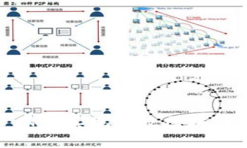 探索 TokenIM API：实现高效区块链应用的秘密武器