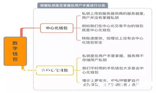 bianwei/bianwei

Tokenim是什么？如何将其与数字货币关联？