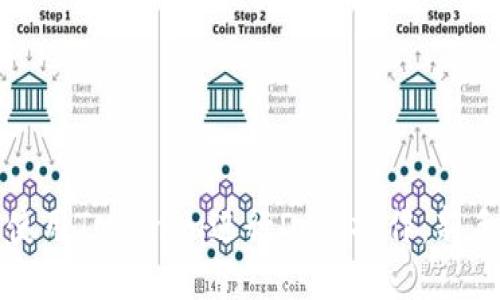 如何使用Tokenim进行DeFi操作：新手指南