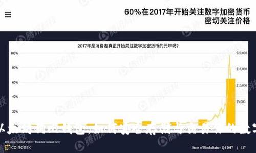 探索以太坊狗比钱包：如何安全存储与交易你的数字资产