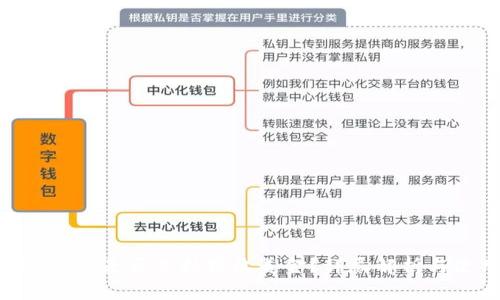 Tokenim钱包是否支持接收美金？详尽解析与使用指南