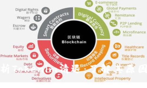 深入解析Tokenim清退：了解其原因与影响