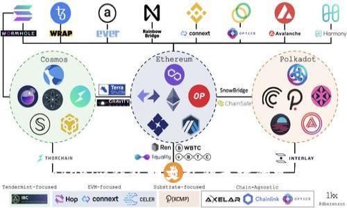 解决Tokenim钱包明文私钥无效的常见问题