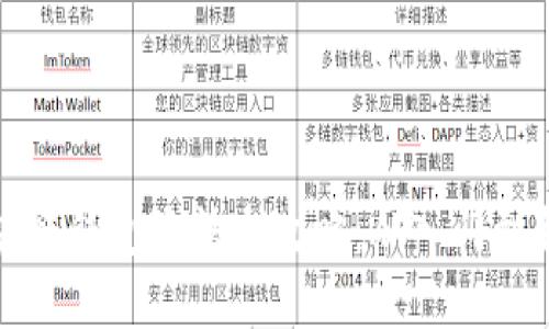 区块链钱包玩法全攻略：从入门到精通