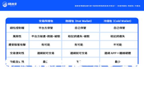 区块链钱包识别码详解：你需要知道的一切