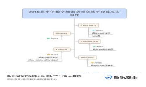 TokenTokenIM钱包如何支持USDT的使用？