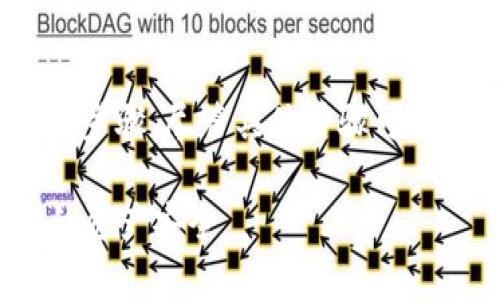 要取消未打包的Tokenim，通常涉及以下几个步骤。尽管具体步骤可能因平台和版本而异，以下是一个通用的指导：

### 如何取消未打包的Tokenim，确保您的资产安全